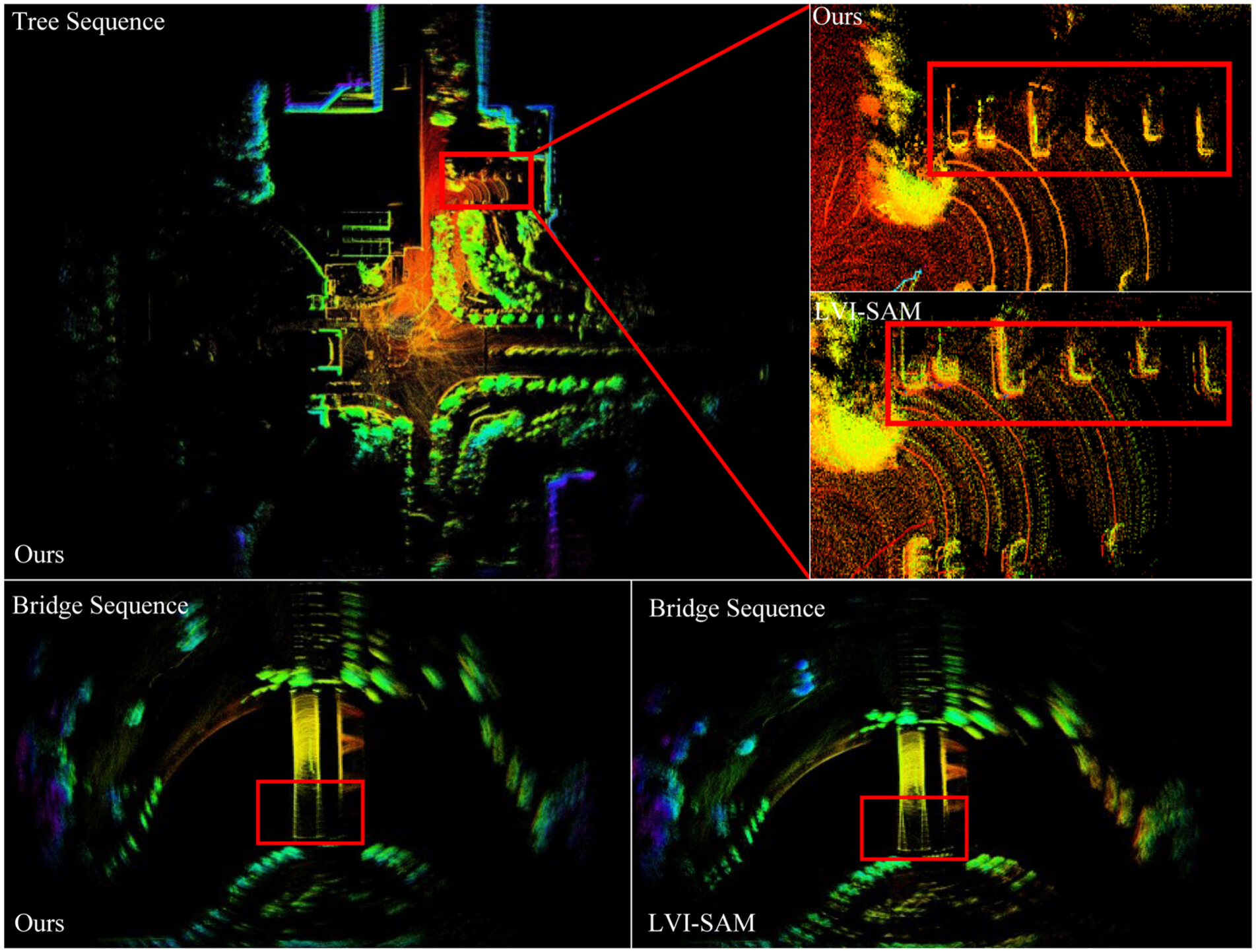 APGC-LVIW mapping comparison in the paper's Figure 2